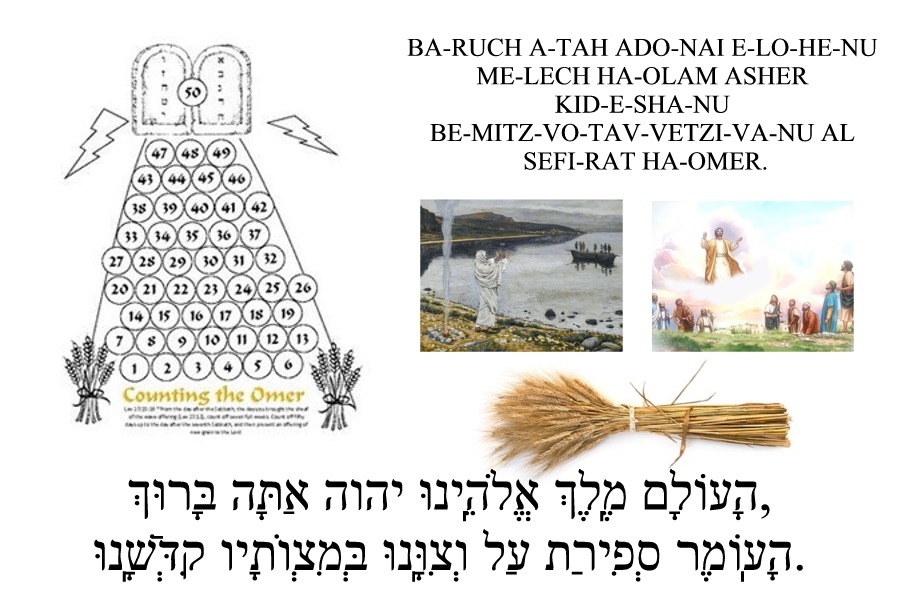 Read more: COUNTING THE OMER 2025